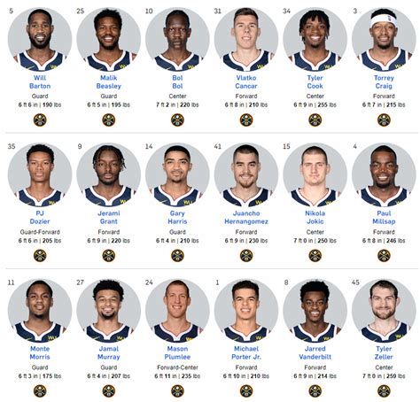 r denvernuggets|Denver Nuggets (@DenverNuggets) .